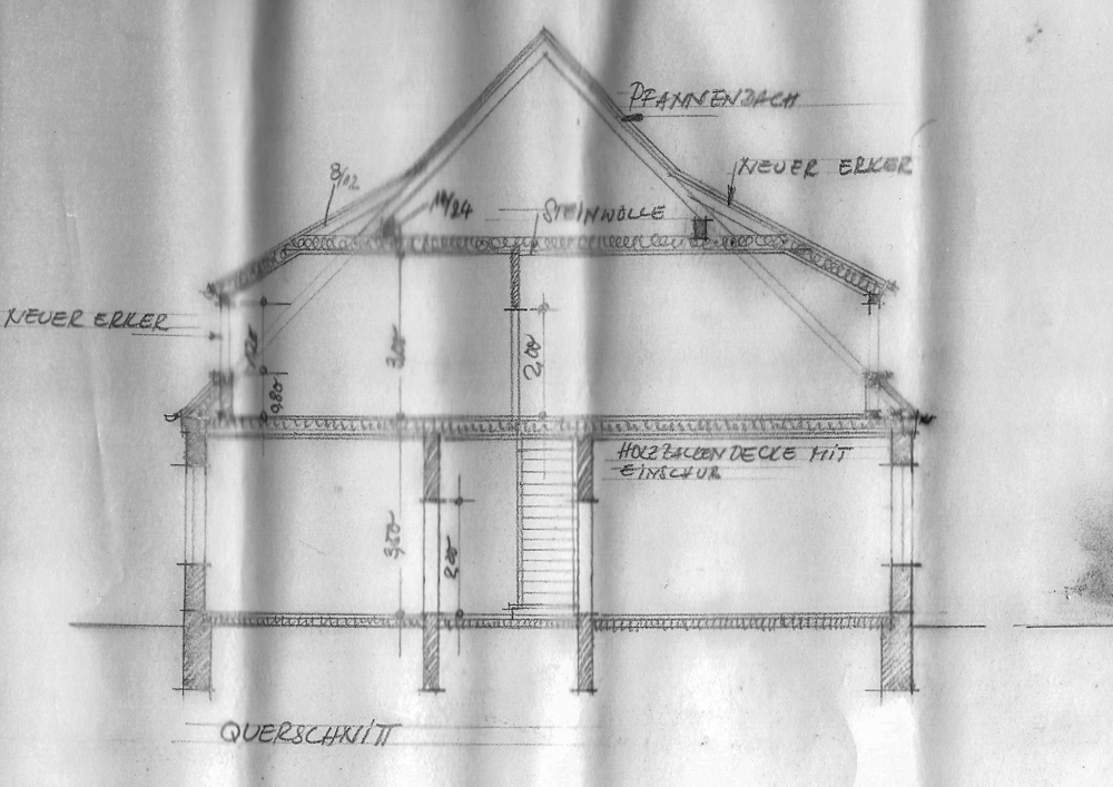 Querschnitt Zeichnung des Produktionsgebäudes der Marienhütte im Wandel